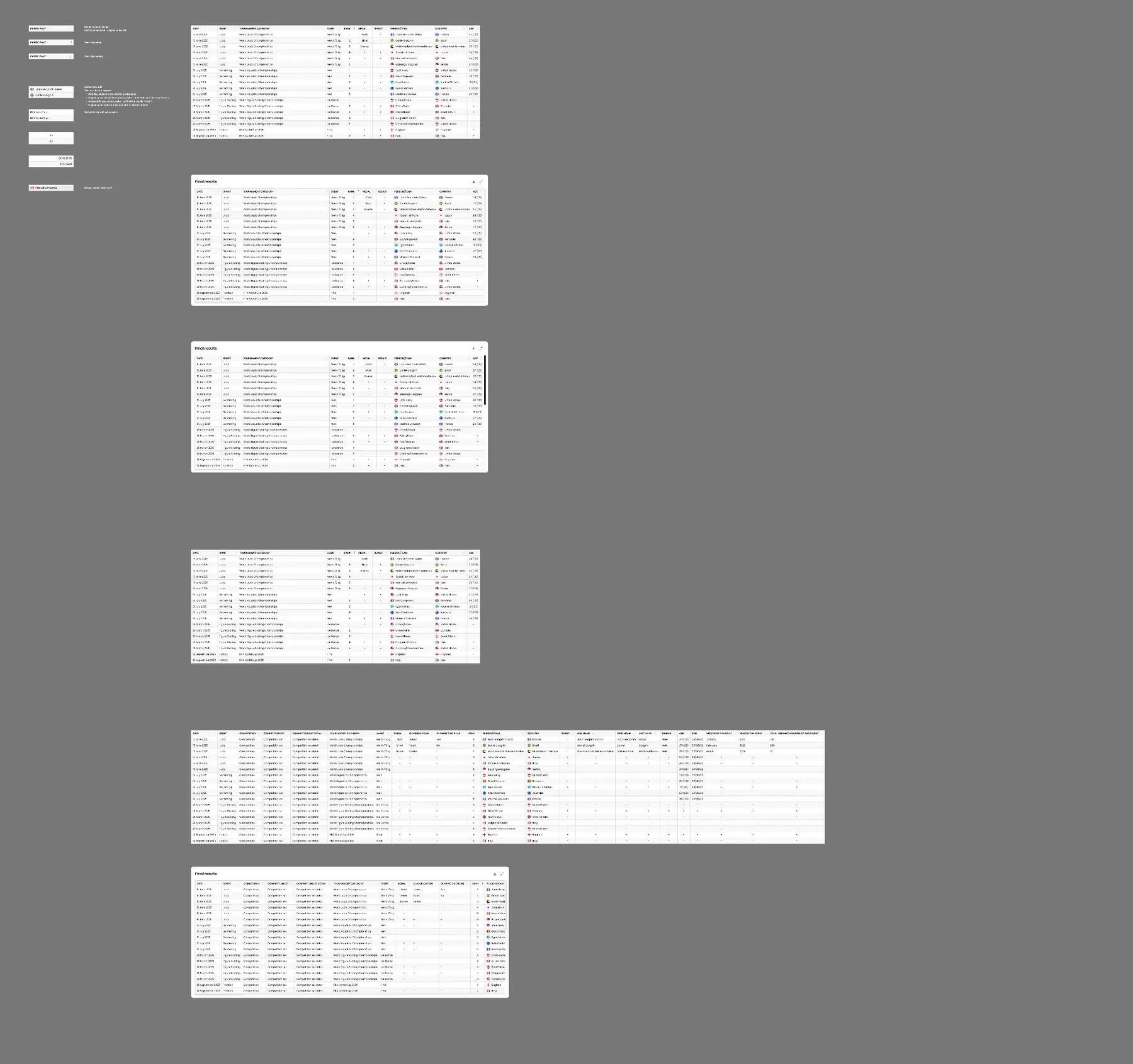 Figma explorations of different EnetAnalytics result tables