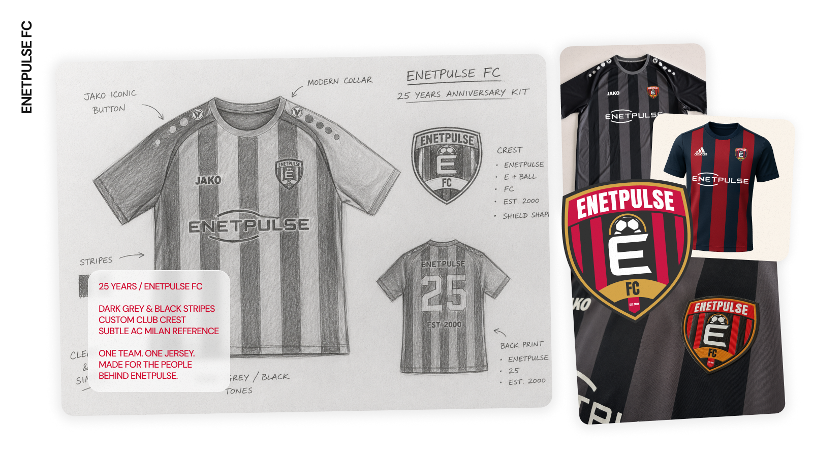 Visuelt udsnit fra Enetpulse FC