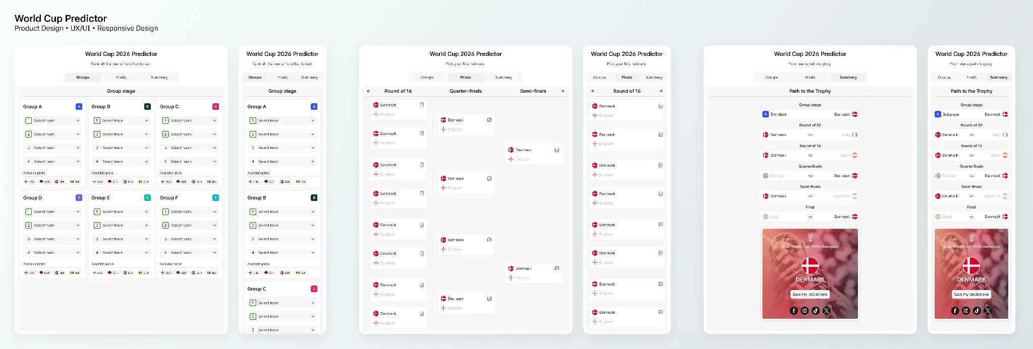 World Cup 2026 Predictor overview showing group stage, knockout bracket and final summary across desktop and mobile